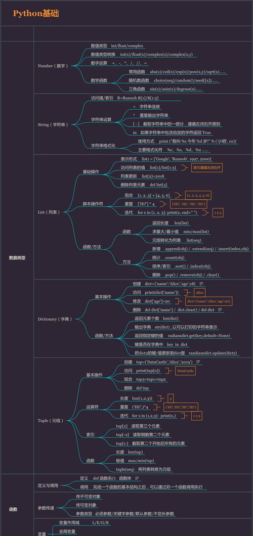 网站关键词优化有哪些方法？如何进行有效的网站关键词优化？