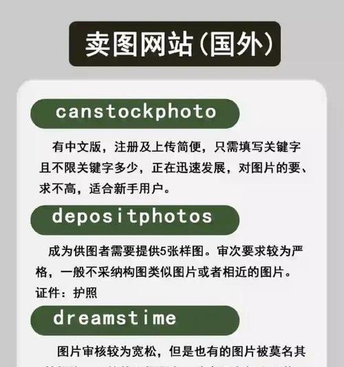 摄影图片素材网站如何注册？注册流程是什么？