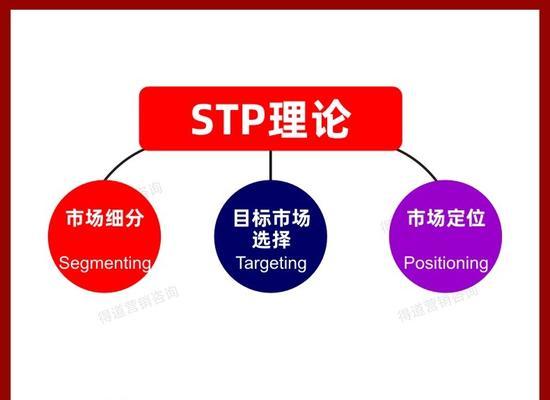 柴叔seo怎么样？他的seo策略有哪些？