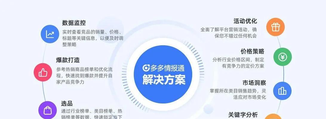 网站关键词优化的步骤是什么？如何避免过度优化？