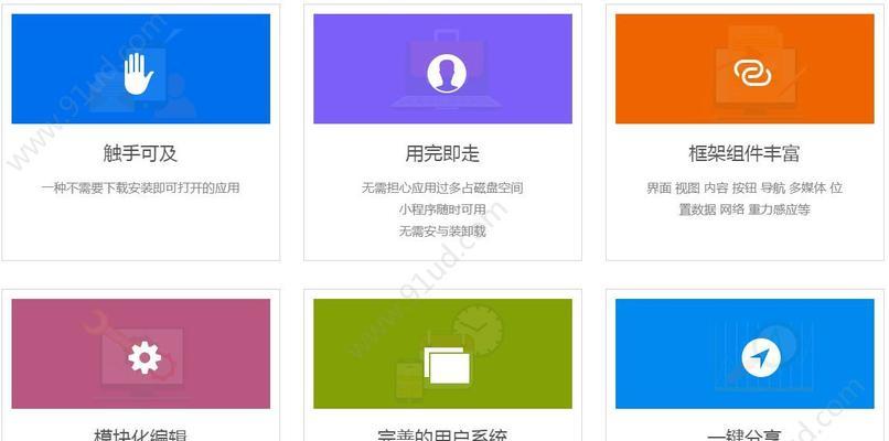 网站设计模板如何选择？哪种模板更适合我的业务？