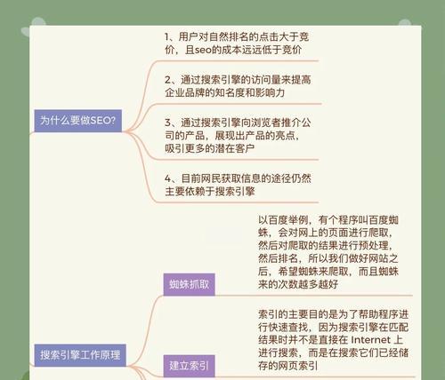 seo怎么优化才能提高网站流量？