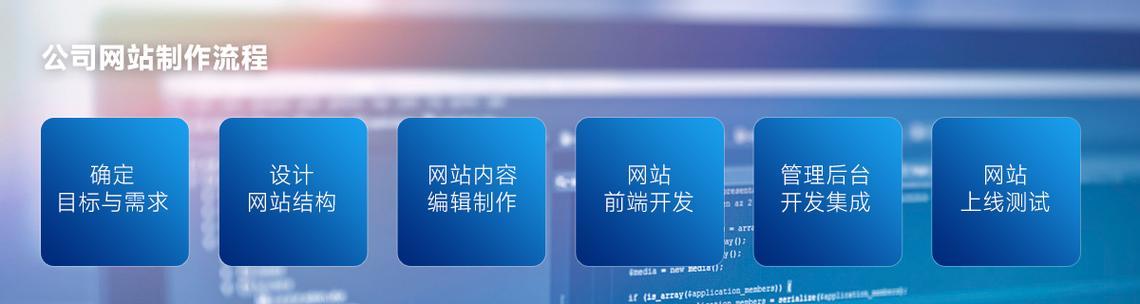 网站设计与制作的流程是什么？需要注意哪些问题？