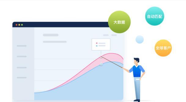 专业的网站建设需要考虑哪些因素？
