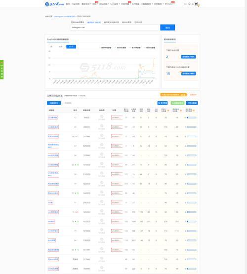 济南网站制作过程中如何做好SEO？
