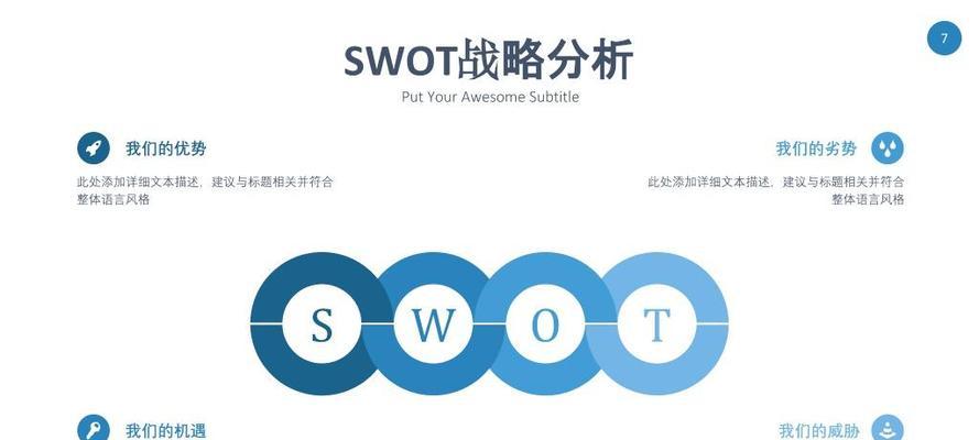 快速排名SEO工具真的有效吗？如何使用？