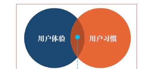 如何判断网站建设的专业性？