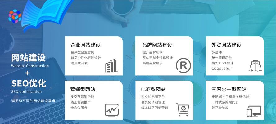 搭建网站的基本步骤是什么？