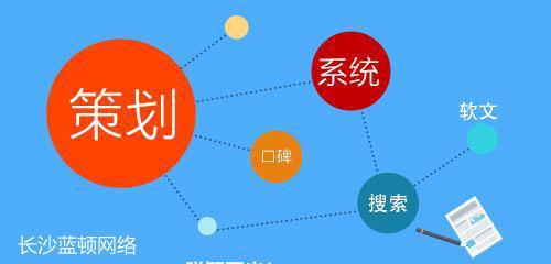 网站建设设计流程是什么？如何设计一个专业的网站？