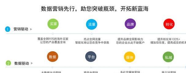 关键词优化软件有哪些？如何选择合适的关键词优化软件？