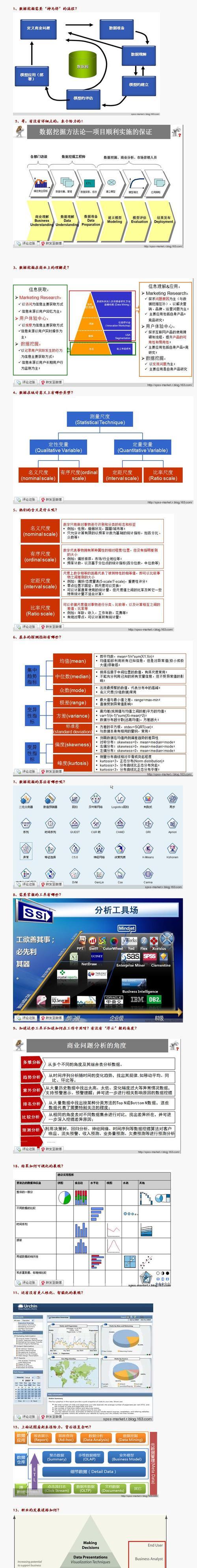 工业设计网站如何吸引专业访客？有哪些优化策略？