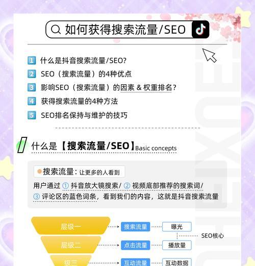 seo关键词如何选择？如何提高网站的搜索引擎排名？
