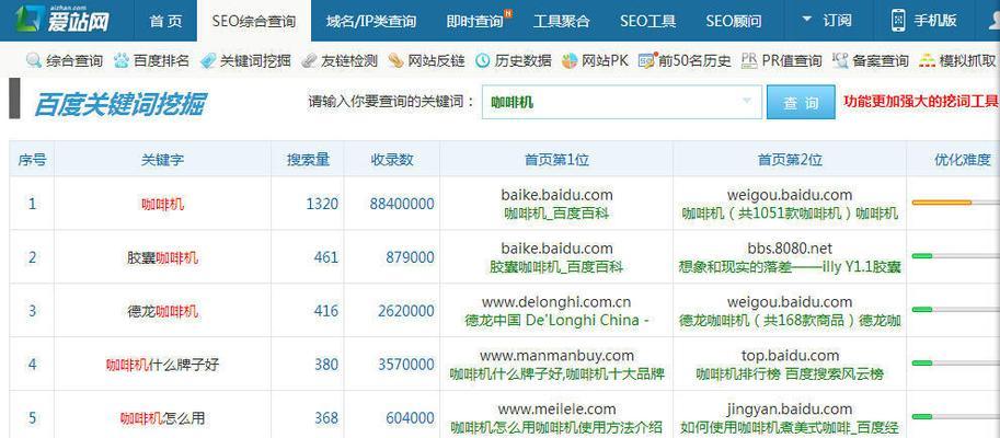 seo工具的选择标准是什么？如何提高工作效率？