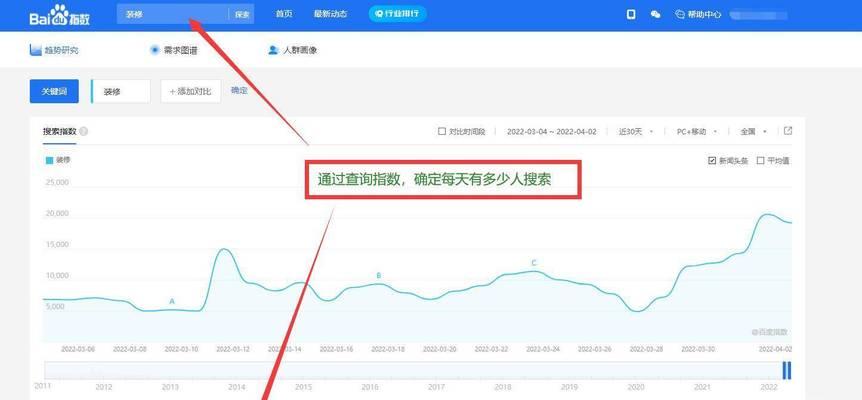 免费关键词排名优化可能吗？如何实现免费的关键词优化？
