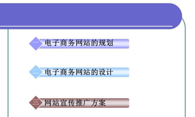 电商网站建设的要点是什么？常见问题如何应对？