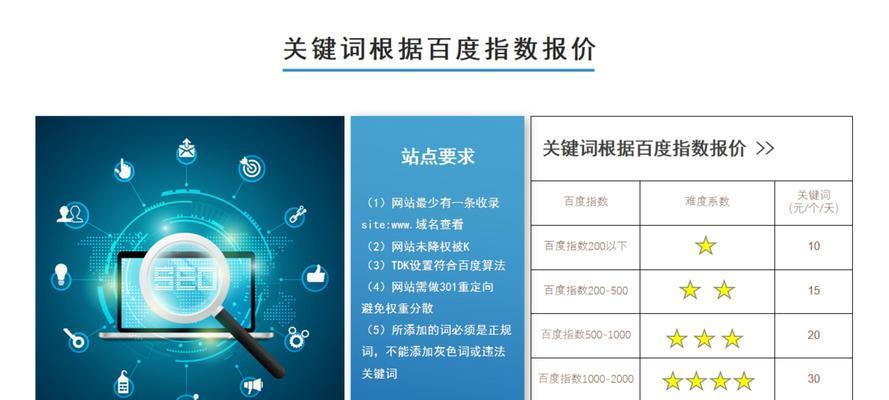 网站关键词排名优化工具有哪些？如何选择？
