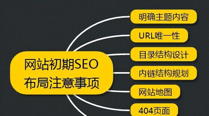 网站关键词排名优化工具有哪些？如何选择？