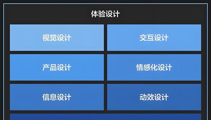 外贸网站制作需要注意哪些细节？如何提升用户体验？