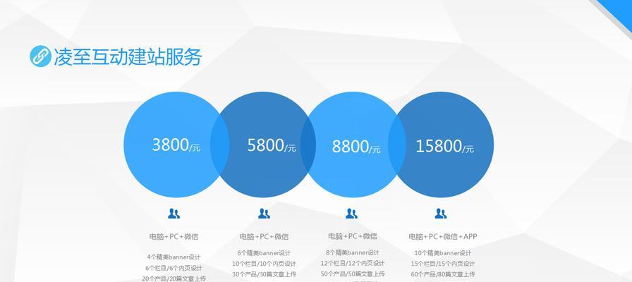 网站建设的步骤是什么？如何选择合适的建站平台？