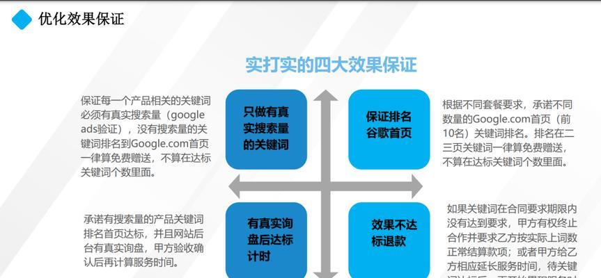 SEO优化系统是什么？系统的常见问题有哪些？