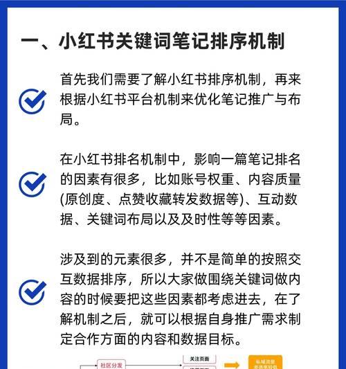 关键词策略如何制定？有哪些有效的关键词选择方法？