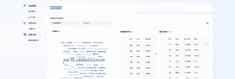 百度关键词搜索排行如何提升？关键词有哪些影响因素？