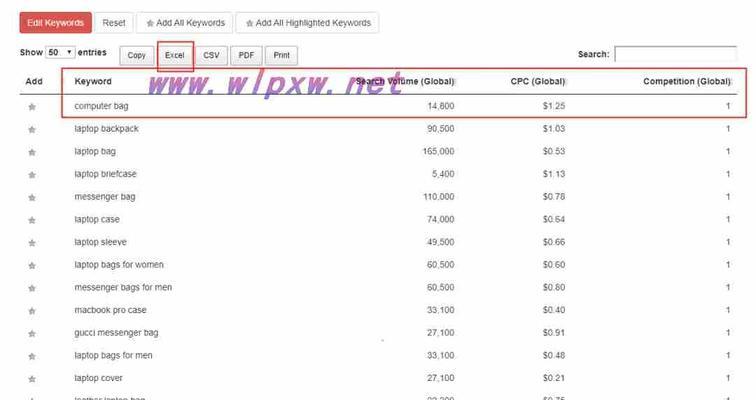 网站关键词优化的步骤是什么？如何进行？