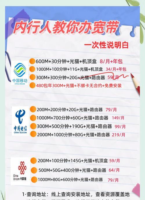 网站制作费用多少？如何根据需求选择合适的套餐？