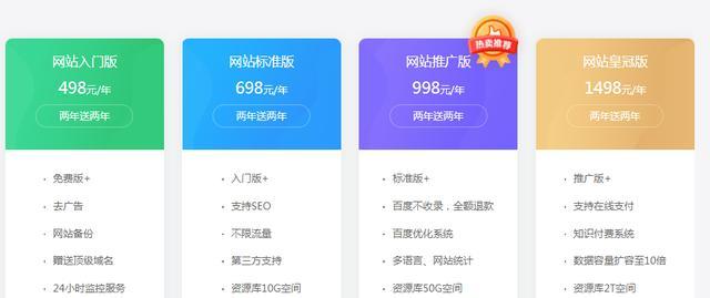 网站模板免费下载后如何使用？有哪些注意事项？