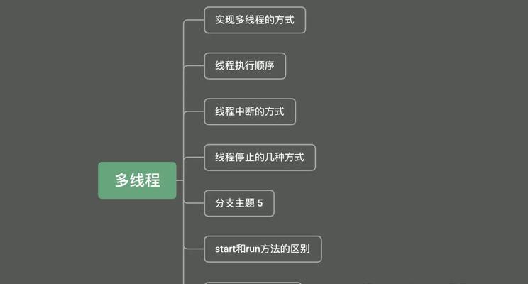 seo培训网哪里好？如何选择合适的seo培训机构？