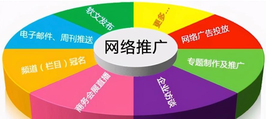 百度关键词SEO优化技巧有哪些？如何进行百度关键词优化？