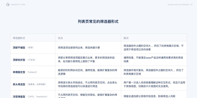 设计导航网站的用户体验如何优化？