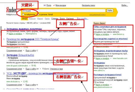 yandex网站推广的效果如何？如何进行有效的推广？
