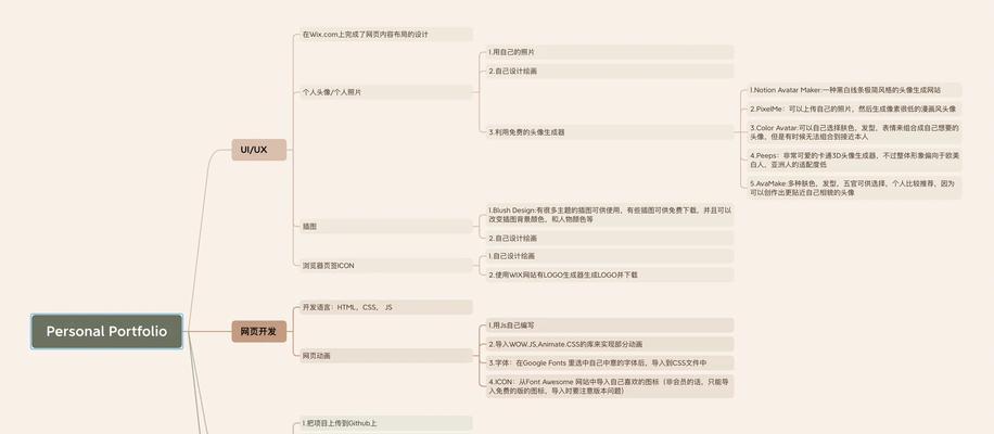 如何建网站？从零开始的详细步骤是什么？