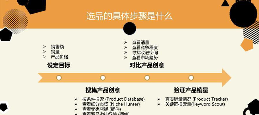 优化网站关键词排名需要哪些步骤？