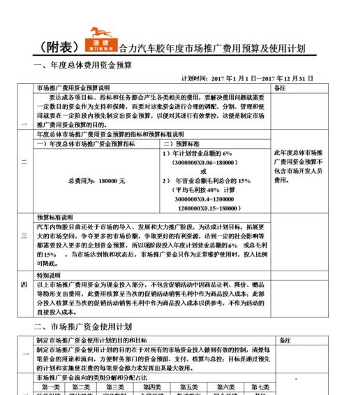 网站推广费用如何合理分配？
