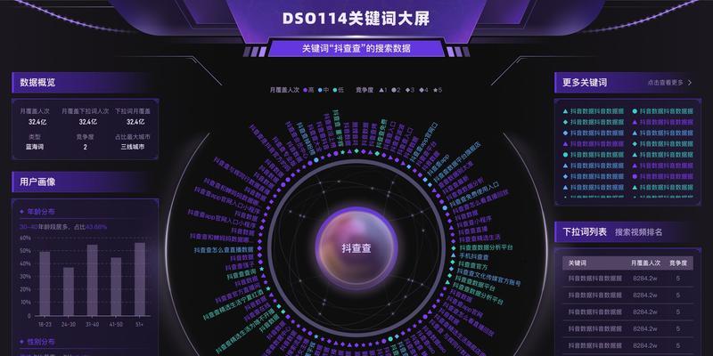 百度关键词搜索排行怎么看？