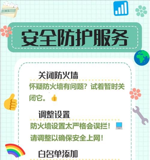 网站设计服务中如何确保网站安全？