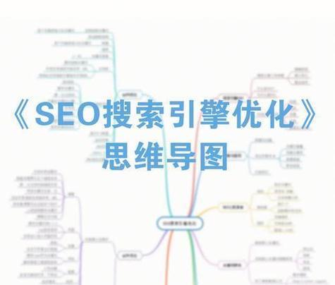 seo是什么意思？如何入门学习？