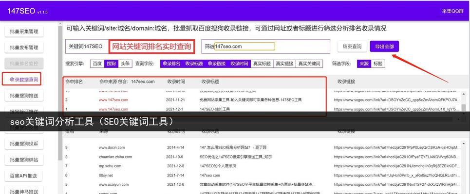 seo优化分析怎么做？如何分析关键词效果？