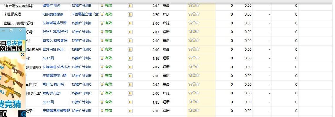 百度关键词排名如何提升？需要多长时间？