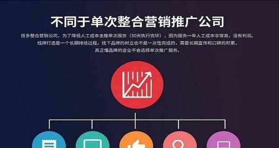 网络推广网站如何提高搜索引擎排名？
