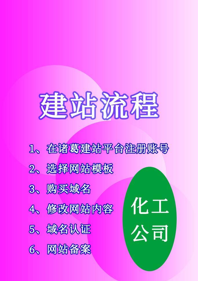 网站建设制作的流程是什么？如何选择网站建设制作公司？