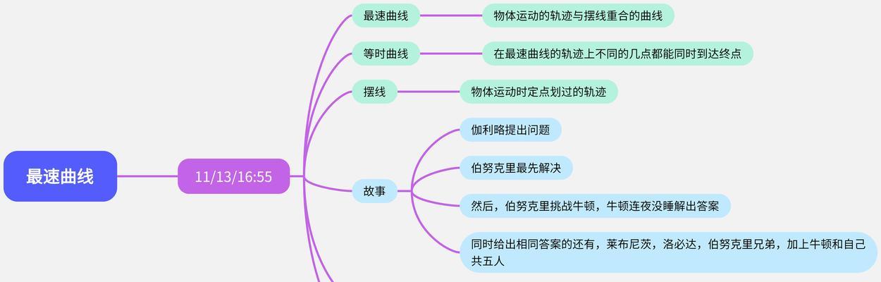 站长工具seo综合查询如何使用？能提供哪些SEO建议？
