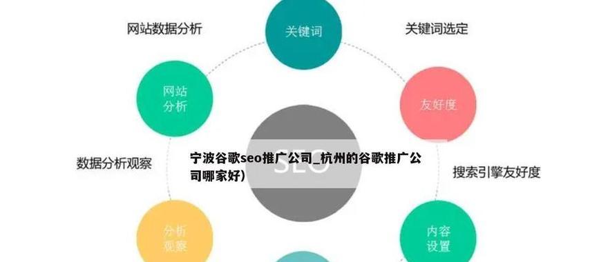 如何选择最佳的seo推广平台？