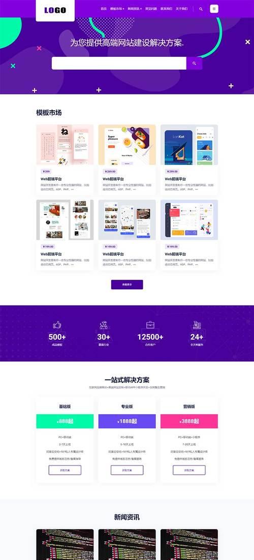 网站设计模板如何选择？免费模板和付费模板的区别是什么？