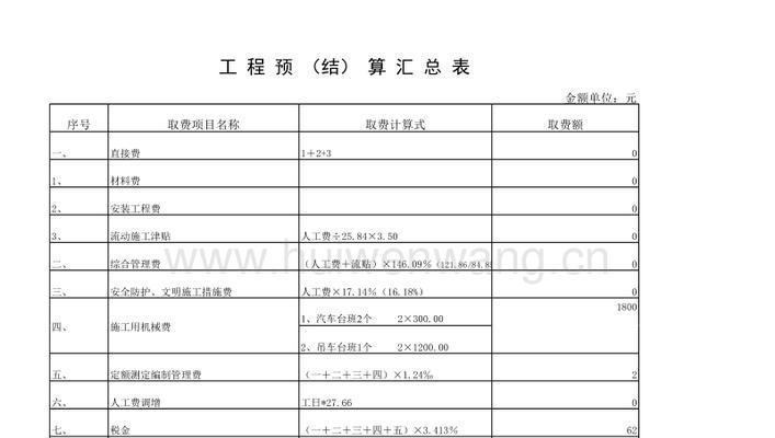 企业网站开发制作的费用如何计算？