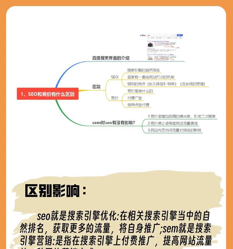 搜索seo优化平台有哪些？如何选择最佳方案？