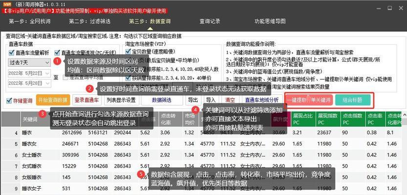淘宝搜索关键词排名怎么优化？如何提升关键词排名？