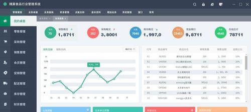 专业网站设计制作需要哪些步骤？如何确保设计的专业性？